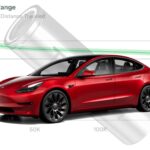 EV Battery Degradation Just Isn't Much Of An Issue