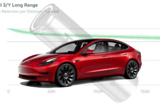 EV Battery Degradation Just Isn't Much Of An Issue