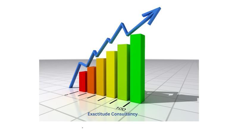 Hybrid Vehicle Market