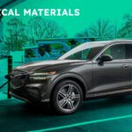 Hyundai, Kia Pump The Brakes On Solid State Batteries Until 2030