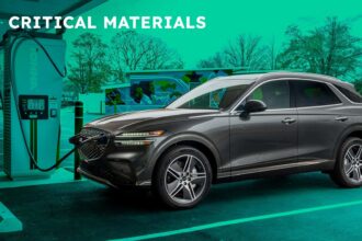Hyundai, Kia Pump The Brakes On Solid State Batteries Until 2030