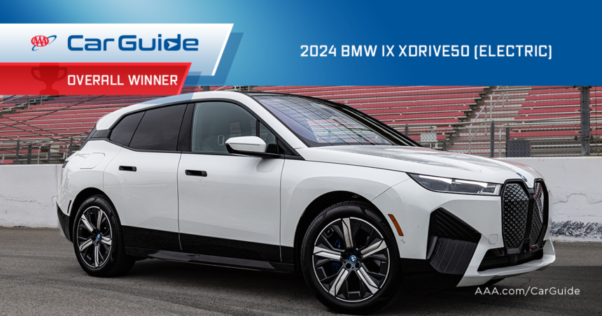 2025 AAA Car Guide Winners