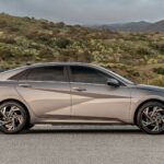 2025 Hyundai Elantra Hybrid Parked Profile