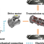 Research on energy management strategies for high-power diesel-electric hybrid tractors based on double deep Q-network
