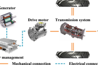Research on energy management strategies for high-power diesel-electric hybrid tractors based on double deep Q-network