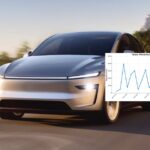 Tesla sales have collapsed in Sweden