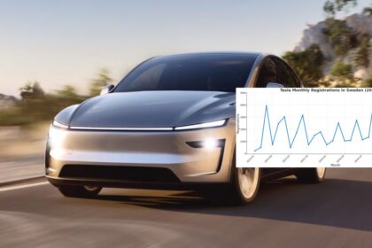 Tesla sales have collapsed in Sweden