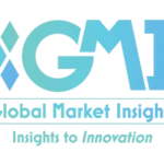 Globle market insights