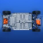 EV Batteries Got 20% Cheaper Last Year